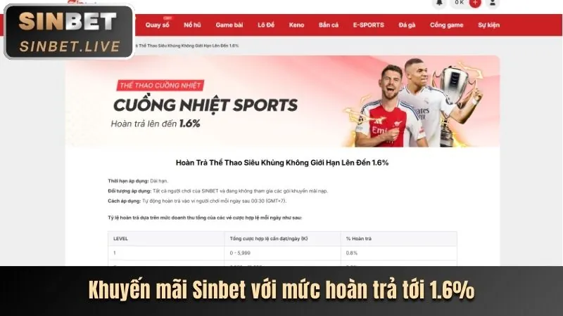 Chọn sảnh bắn cá